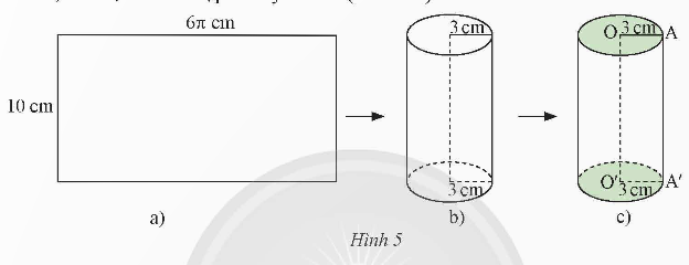 BÀI 1. HÌNH TRỤ