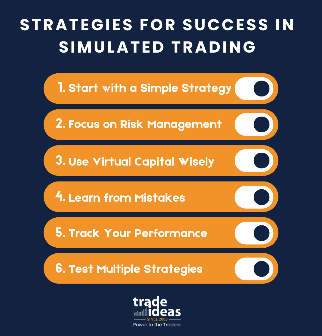 Strategies for successful simulated trading