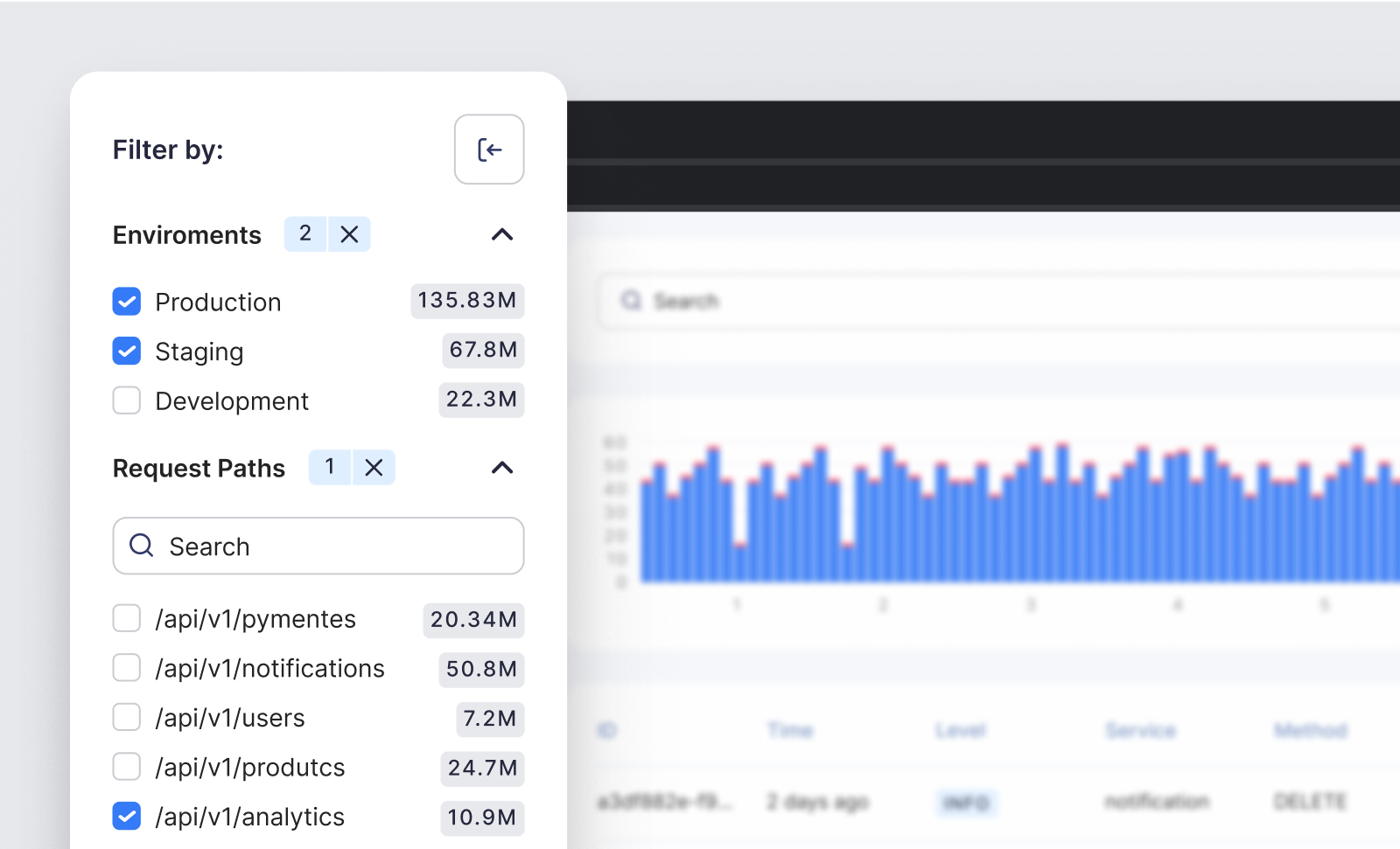 A screenshot of a logs explorer with filters applied