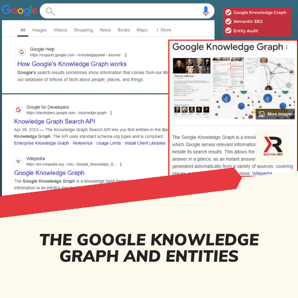 the google knowledge graph and entities