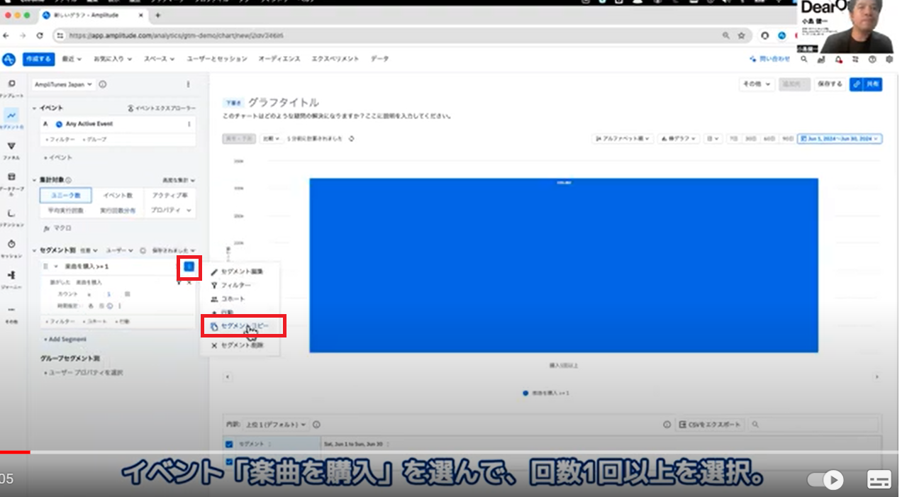 Amplitudeを活用したロイヤルユーザー分析4