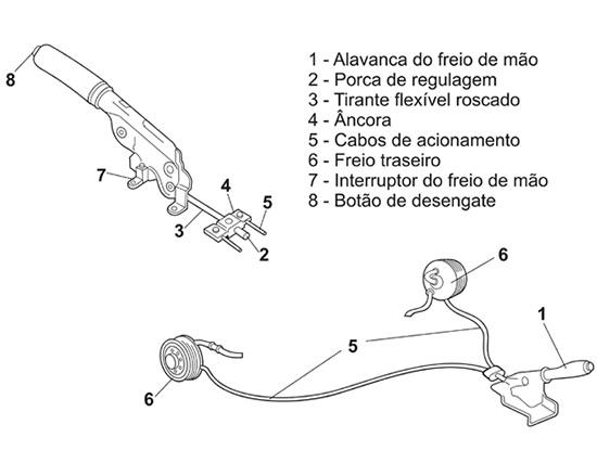 INÚMERAS RAZÕES PARA O BEM ESTAR DO SEU VEÍCULO!: Dicas Seridó Autopeças