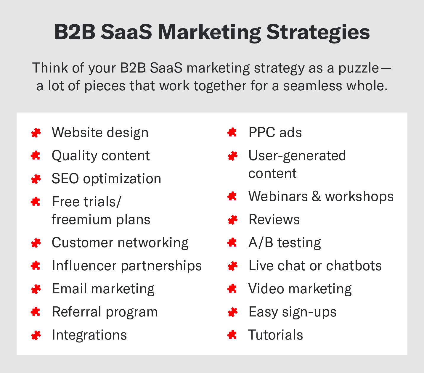 B2B SaaS marketing straegies