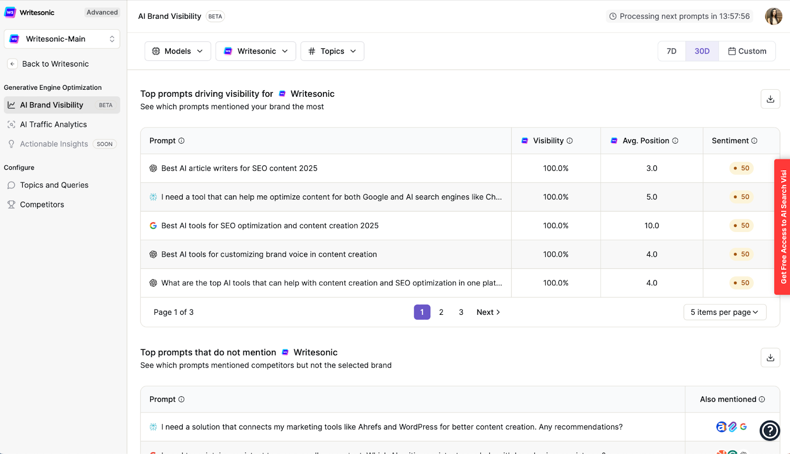 AI Brand Visibility Tool - Google Gemini SEO