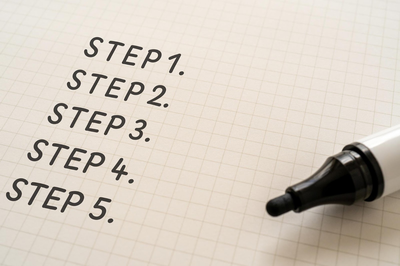 STEPをまとめた紙