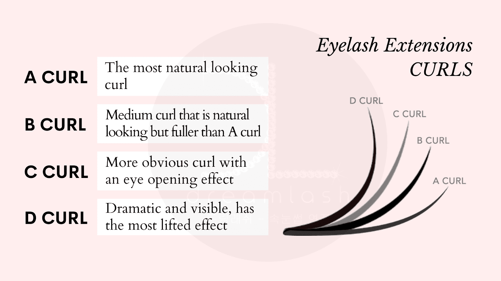 eyelash extensions curls