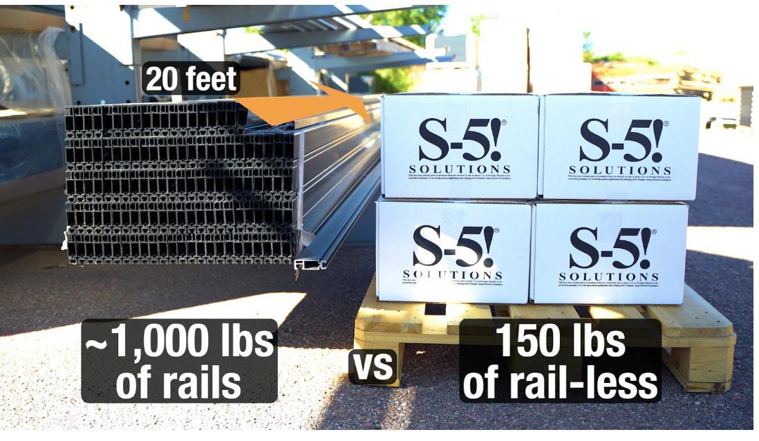 Boxes on a pallet next to each otherDescription automatically generated