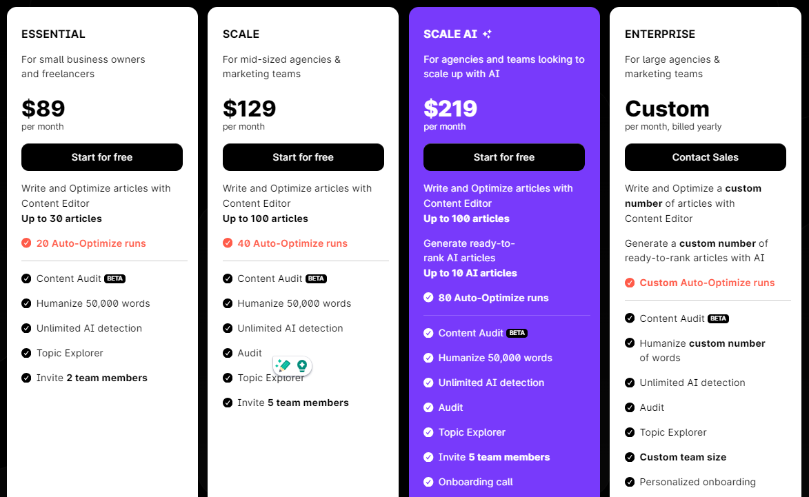 SurferSEO pricing