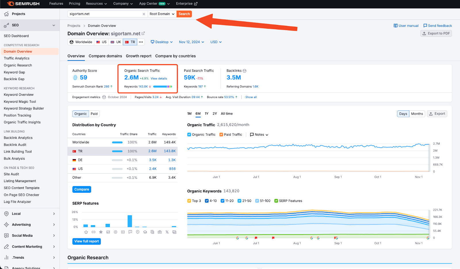 Web Sitenin Trafiğini Öğrenme: Semrush ile Trafik Kontrolü