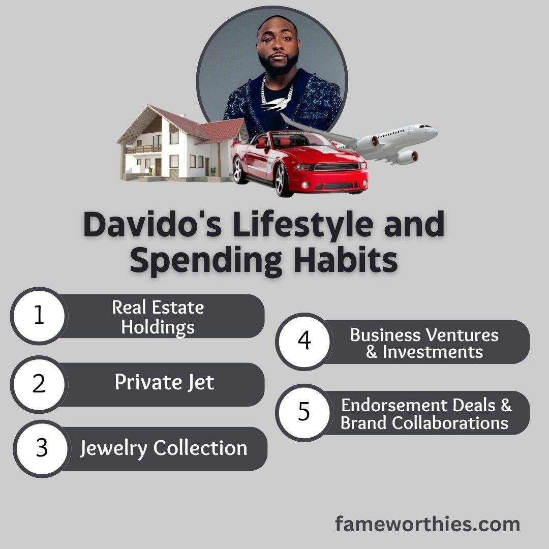 Assets and Luxuries Owned by Davido