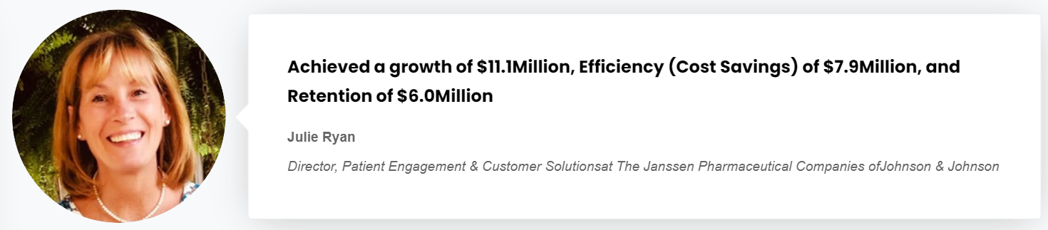 Clootrack Free CX ROI Report