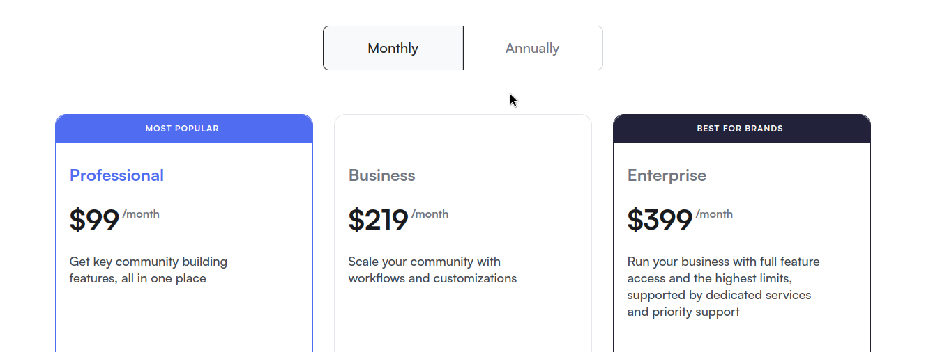 Circle pricing