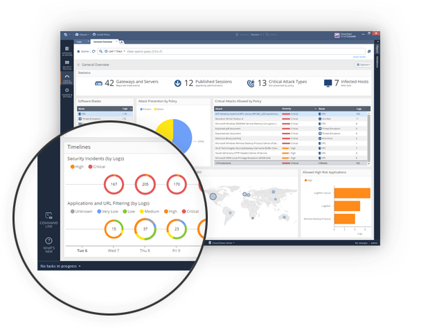 Check Point Event Management: SmartEvent