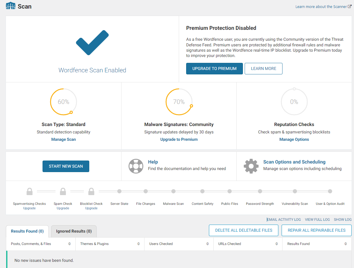 WordPress Malware