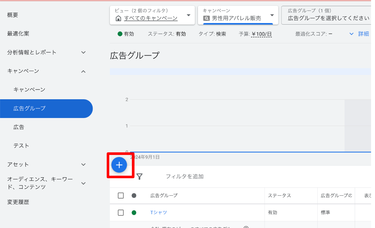 Google広告の予算設定と費用の決め方を解説