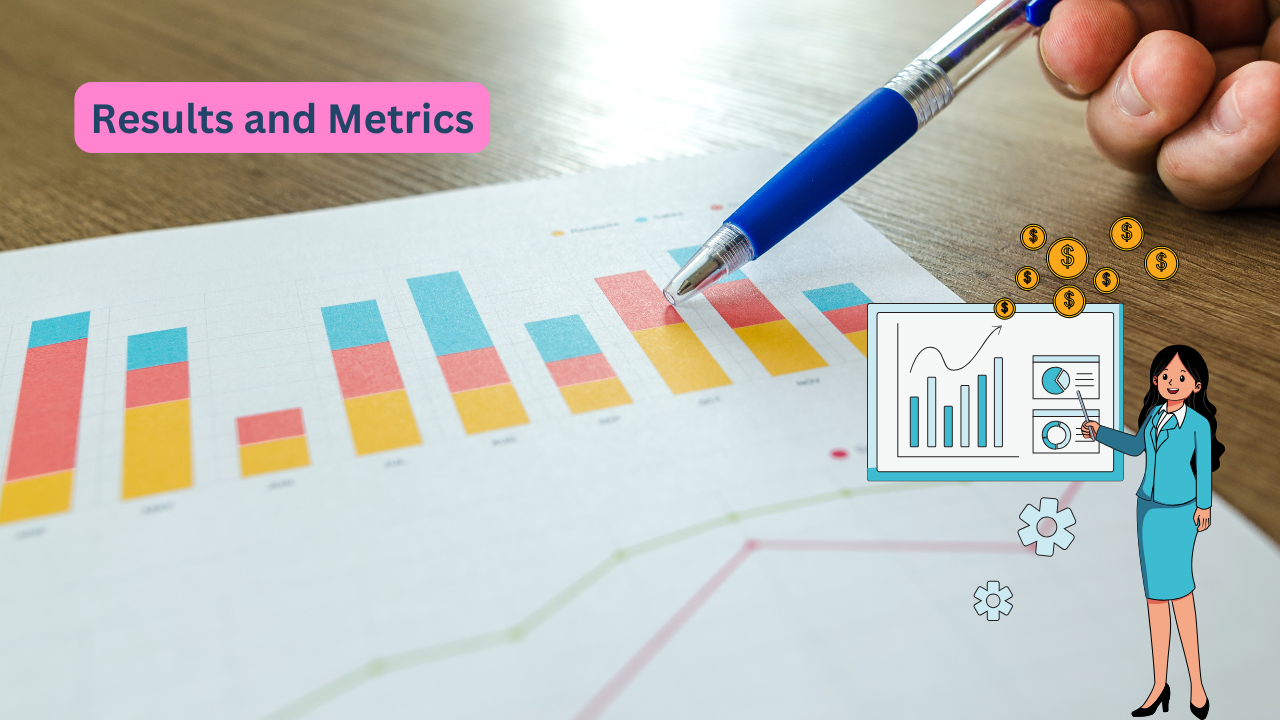Results and Metrics