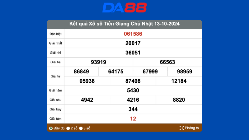 Kết quả xổ số Tiền Giang ngày 13/10/2024