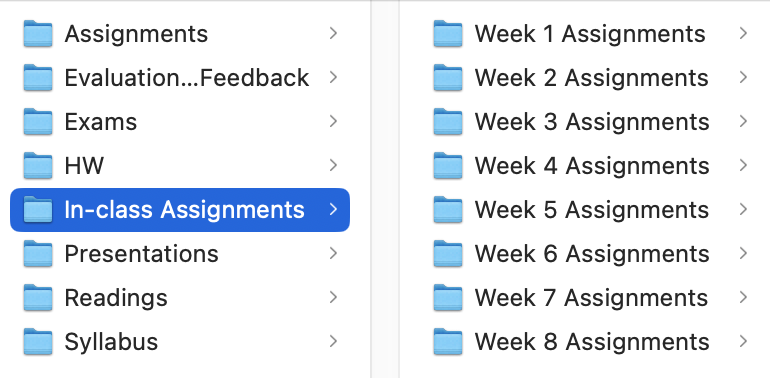 folder structure showing subfolders organized by weekly content