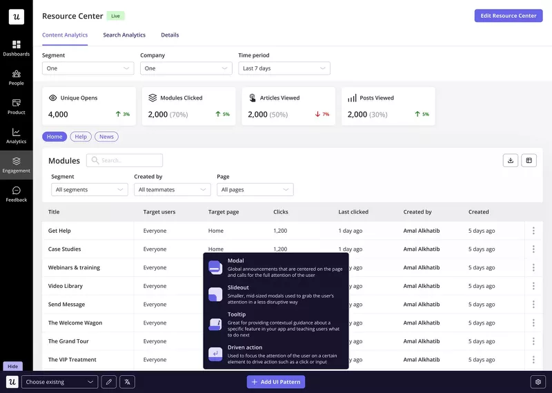 An image showing Userpilot's content analytics dashboard