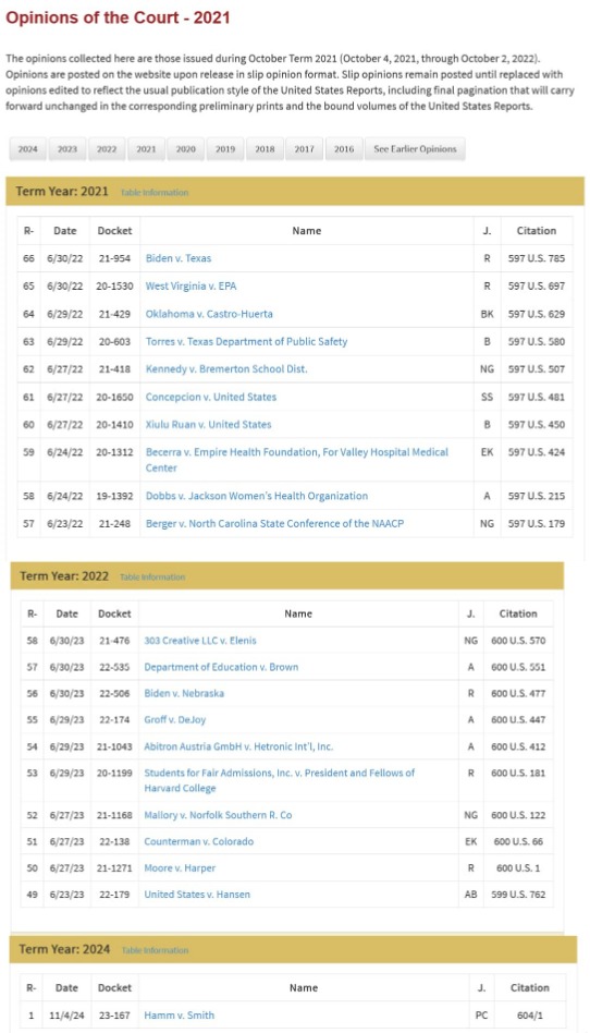 Verifying numerous claims about COVID-19 vaccines 