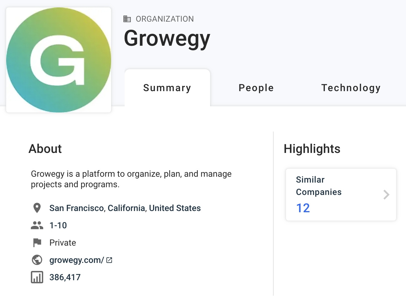 Growegy Crunchbase profile