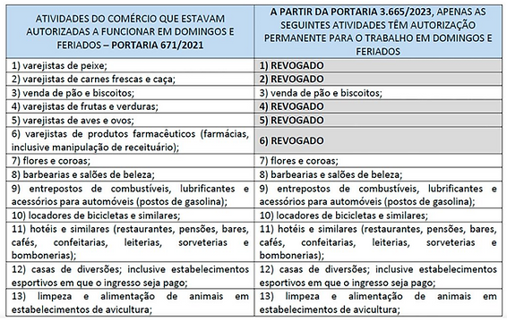 Tabela

Descrição gerada automaticamente