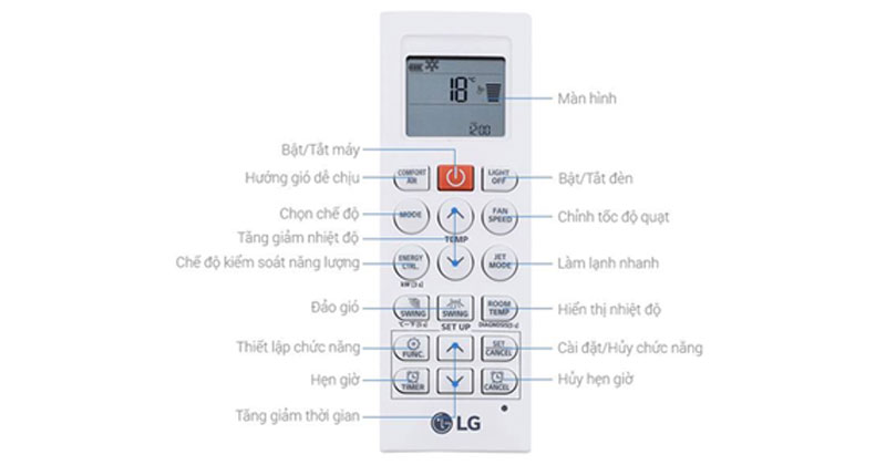 ki-hieu-bong-tuyet-remote-may-lanh