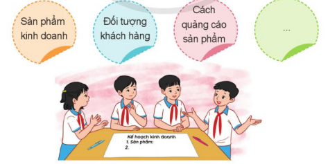 CHỦ ĐỀ 5. NGHỀ EM MƠ ƯỚCTUẦN 20