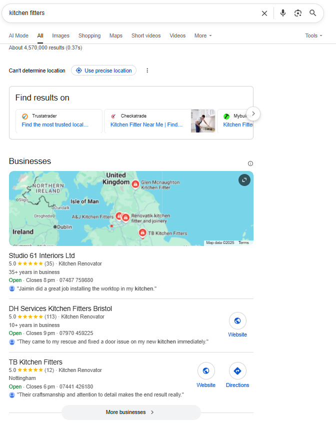 Local Keyword Optimization