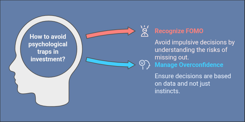 how to avoid psychological traps in investment