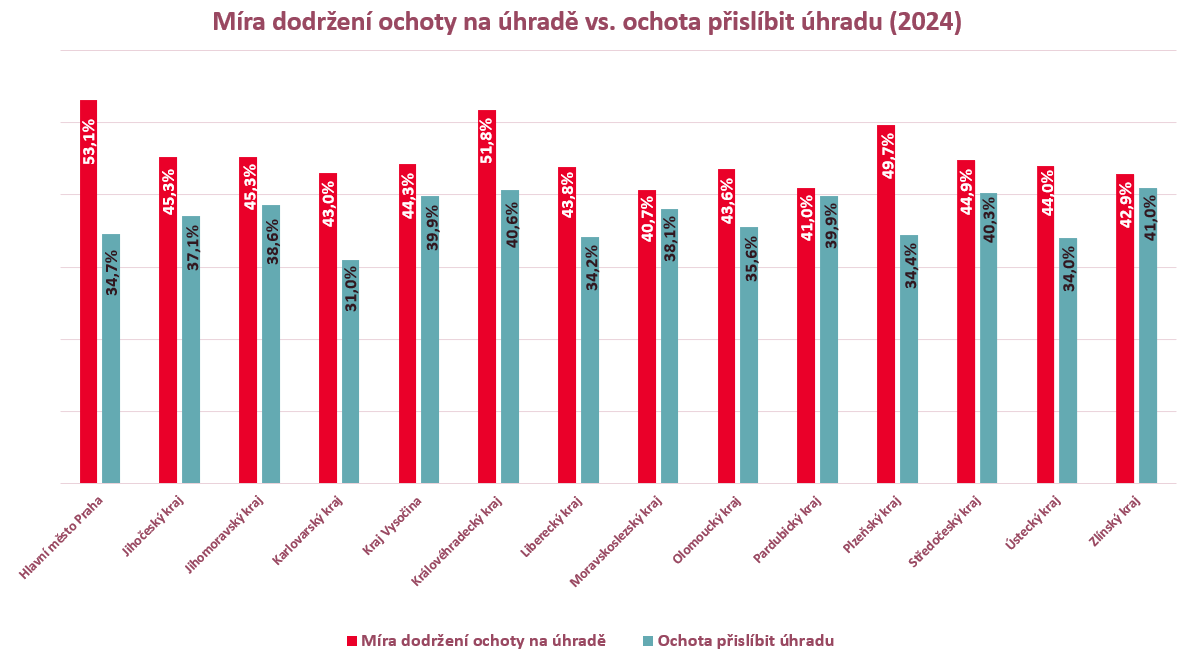 Obsah obrázku text, Paralelní, snímek obrazovky, řada/pruh

Popis byl vytvořen automaticky