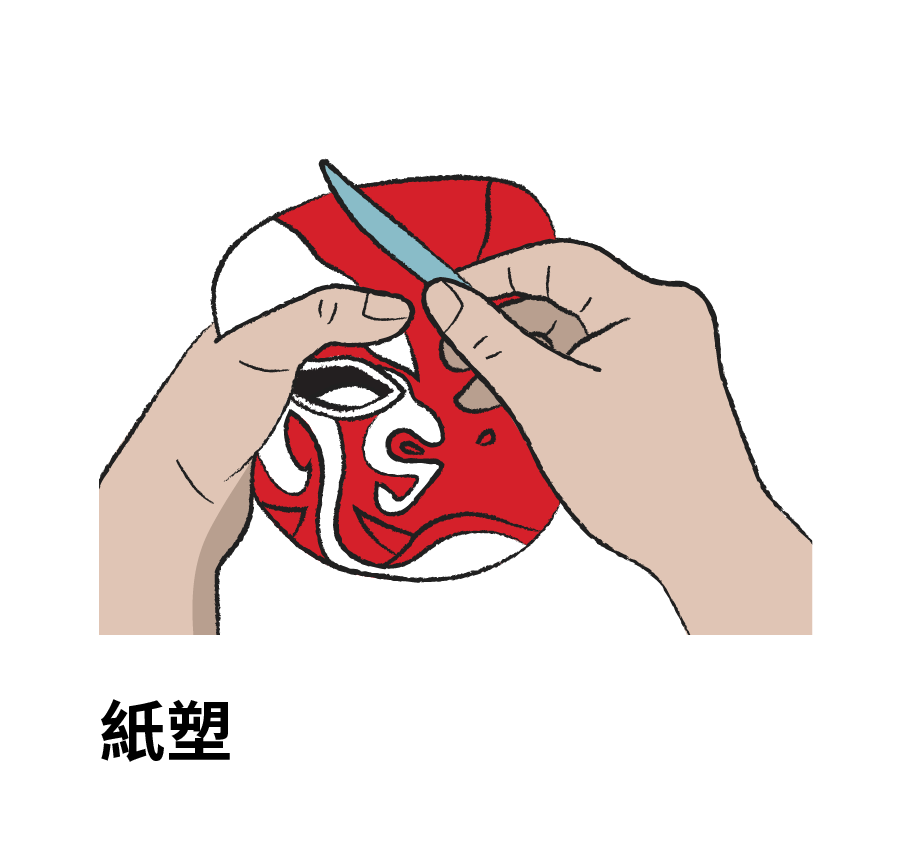 紙塑