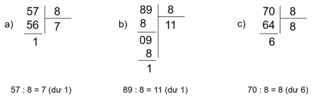 BÀI 42.BẢNG CHIA 8LUYỆN TẬP