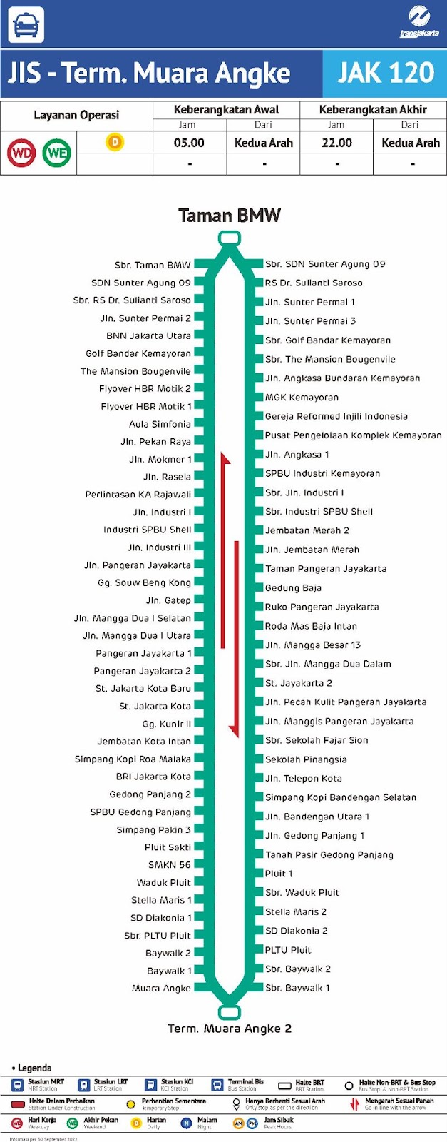 Terupdate! Rute Transportasi ke JIS via Kereta, Transjakarta, dll