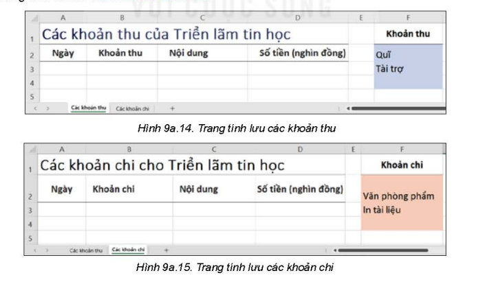 BÀI 9a. SỬ DỤNG CÔNG CỤ XÁC THỰC DỮ LIỆU