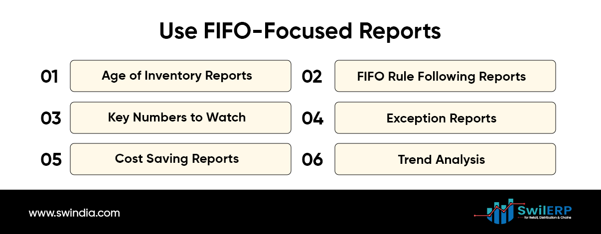 Use FIFO-Focused Reports