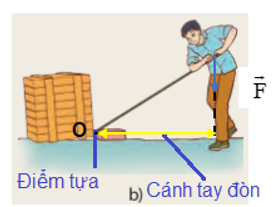 BÀI 19 ĐÒN BẨY VÀ ỨNG DỤNG