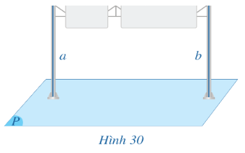 BÀI 2. ĐƯỜNG THẲNG VUÔNG GÓC VỚI MẶT PHẲNGI. ĐỊNH NGHĨABài 1: Hình 10 mô tả một người thợ xây đang thả dây dọi vuông góc với nền nhà. Coi dây dọi như đường thẳng d và nền nhà như mặt phẳng (P), khi đó Hình 10 gợi nên hình ảnh đường thẳng d vuông góc với mặt phẳng (P). Người thợ xây đặt chiếc thước thẳng ở một vị trí tùy ý trên nền nhà. Coi chiếc thước thẳng đó là đường thẳng a trong mặt phẳng (P), nêu dự đoán về mối liên hệ giữa đường thẳng d và đường thẳng a.Đáp án chuẩn: Đường thẳng d và đường thẳng a vuông góc với nhau.II. ĐIỀU KIỆN ĐỂ ĐƯỜNG THẲNG VUÔNG GÓC VỚI MẶT PHẲNGBài 1: Hình 12 mô tả cửa tròn xoay, ở đó trục cửa và hai mép cửa gợi nên hình ảnh các đường thẳng d, a, b; sàn nhà coi như mặt phẳng (P) chứa a và b. Hỏi đường thẳng d có vuông góc với mặt phẳng (P) hay không? Đáp án chuẩn: d⊥PBài 2: Cho hình chóp S.ABCD có đáy ABCD là hình thoi, SA ⊥ (ABCD) Chứng minh rằng BD ⊥ (SAC) Đáp án chuẩn: SA⊥BD, AC⊥BD => BD⊥SACIII. TÍNH CHẤTBài 1: Cho điểm O và đường thẳng a. Gọi b, c là hai đường thẳng phân biệt cùng đi qua điểm O và cùng vuông góc với đường thẳng a (Hình 14).a) Mặt phẳng (P) đi qua hai đường thẳng b, c có vuông góc với đường thẳng a hay không?b) Có bao nhiêu mặt phẳng đi qua điểm O và vuông góc với đường thẳng a?Đáp án chuẩn: a) a⊥Pb) Một mặt phẳng duy nhất Bài 2: Hình 17 mô tả một cửa gỗ có dạng hình chữ nhật, ở đó nẹp cửa và mép dưới cửa lần lượt gợi nên hình ảnh hai đường thẳng d và a. Điểm M là vị trí giao giữa mép gắn bản lề và mép dưới của cửa. Hãy giải thích tại sao khi quay cánh cửa, mép dưới cửa là những đường thẳng a luôn nằm trên mặt phẳng đi qua điểm M cố định và vuông góc với đường thẳng d.Đáp án chuẩn: Vì sàn nhà là một mặt phẳng vuông góc với đường thẳng d. Mà đường thẳng a luôn nằm trên mặt phẳng đó vì vậy đường thẳng d luôn vuông góc với đường thẳng aBài 3: Cho mặt phẳng (P) và điểm O. Gọi a, b là hai đường thẳng cắt nhau thuộc mặt phẳng (P) sao cho a và b không đi qua O. Lấy hai mặt phẳng (Q), (R) lần lượt đi qua O và vuông góc a, b (Hình 18). a) Giao tuyến ∆ của hai mặt phẳng (Q), (R) có vuông góc với mặt phẳng (P) hay không?b) Có bao nhiêu đường thẳng đi qua O và vuông góc với (P)?Đáp án chuẩn: a) {∆⊥a⊂P; ∆⊥b⊂P a∩b   => ∆⊥Pb) Chỉ có duy nhất 1 đường thẳngBài 4: Cho mặt phẳng (P) và đường thẳng a cắt nhau tại điểm O, a ⊥ (P). Giả sử điểm M thỏa mãn OM ⊥ (P) Chứng minh rằng M ∈ a Đáp án chuẩn: {a∩P=O;a⊥P;OM⊥P  => M∈aIV. LIÊN HỆ GIỮA QUAN HỆ SONG SONG VÀ QUAN HỆ VUÔNG GÓC CỦA ĐƯỜNG THẲNG VÀ MẶT PHẲNGBài 1: Trong Hình 19, hai thanh sắt và bản phẳng để ngồi gợi nên hình ảnh hai đường thẳng a, b và mặt phẳng (P).Quan sát Hình 19 và cho biết:a) Nếu hai đường thẳng a và b song song với nhau và mặt phẳng (P) vuông góc với đường thẳng a thì mặt phẳng (P) có vuông góc với đường thẳng b hay không;b) Nếu hai đường thẳng a và b cùng vuông góc với mặt phẳng (P) thì chúng có song song với nhau hay không.Đáp án chuẩn: a) Mặt phẳng (P) có vuông góc với đường thẳng b b) Chúng có song song với nhauBài 2: Cho đường thẳng d và mặt phẳng (P) cắt nhau tại điểm O. Lấy các điểm A, B thuộc d và khác O; các điểm A’, B’ thuộc (P) thỏa mãn AA’ ⊥ (P), BB’ ⊥ (P). Chứng minh rằng:AA BB'=OAOBĐáp án chuẩn: AA'P, BB'P => AA'//BB' => AA'BB'=OAOB (định lí Thalès)Bài 3: Trong Hình 21, hai mặt trần của nhà cao tầng và cột trụ bê tông gợi nên hình ảnh hai mặt phẳng (P), (Q) phân biệt và đường thẳng a.Quan sát Hình 21 và cho biết:a) Nếu hai mặt phẳng (P), (Q) song song với nhau và đường thẳng a vuông góc với mặt phẳng (P) thì đường thẳng a có vuông góc với mặt phẳng (Q) hay không;b) Nếu hai mặt phẳng (P), (Q) cùng vuông góc với đường thẳng a thì chúng có song song với nhau hay không.Đáp án chuẩn: a) a⊥Qb) (P)//(Q)Bài 4: Cho hình chóp S.ABC có SA ⊥ (ABC). Mặt phẳng (P) khác với mặt phẳng (ABC), vuông góc với đường thẳng SA và lần lượt cắt các đường thẳng SB, SC tại hai điểm phân biệt B’, C’. Chứng minh rằng B’C’ // BC.Đáp án chuẩn: P⊥SA; ABC⊥SA   => (P)//(ABC) => B'C'//BCV. Phép chiếu vuông gócBài 1: Trong mặt phẳng (P). Xét một điểm M tùy ý trong không gian.a) Có bao nhiêu đường thẳng d đi qua điểm M và vuông góc với mặt phẳng (P)?b) Đường thẳng d cắt mặt phẳng (P) tại bao nhiêu giao điểmĐáp án chuẩn: a) Có 1 đường thẳngb) Đường thẳng (d) cắt mặt phẳng (P) tại 1 điểmBài 2: Cho mặt phẳng (P) và đoạn thẳng AB. Xác định hình chiếu của đoạn thẳng AB trên mặt phẳng (P) Đáp án chuẩn: Trường hợp 1: AB⊄P:- Bước 1: Tìm hình chiếu A' của A lên P- Bước 2: Tìm hình chiếu B' của B lên P- Bước 3: Nối A' với B' ta được đoạn thẳng A'B' là hình chiếu của AB lên P.Trường hợp 2: Đoạn AB có A hoặc B thuộc P.- Bước 1: Hình chiếu của điểm A (hoặc B) thuộc (P) lên P là chính nó.- Bước 2: Xác định hình chiếu A' (hoặc B’) của điểm còn lại lên P- Bước 3: Nối điểm A và B' (hoặc A' và B) lại ta được hình chiếu của đoạn AB lên P.Trường hợp 3: AB⊥P tại A (hoặc B).- Hình chiếu của AB lên P chính là điểm B (hoặc điểm A)Trường hợp 4: AB⊂PVI. ĐỊNH LÍ BA ĐƯỜNG VUÔNG GÓCBài 1: Trong Hình 27, mặt sàn gợi nên hình ảnh mặt phẳng (P), đường thẳng a không vuông góc với mặt phẳng (P), đường thẳng a’ là hình chiếu của đường thẳng a trên mặt phẳng (P), đường thẳng d nằm trong mặt phẳng (P). Quan sát Hình 27 và cho biết:a) Nếu đường thẳng d vuông góc với hình chiếu a’ thì đường thẳng d có vuông góc với a hay không;b) Ngược lại, nếu đường thẳng d vuông góc với a thì đường thẳng d có vuông góc với hình chiếu a’ hay không.Đáp án chuẩn: a)  d ⊥ ab) d ⊥ a′Bài 2: Cho hình chóp S.ABCD có SA ⊥ (ABCD) và đáy ABCD là hình chữ nhật. Chứng minh rằng các tam giác SBC và SCD là các tam giác vuông.Đáp án chuẩn: +) BC ⊥ (SAB) ⇒ BC ⊥ SB => ∆SBC vuông tại B+) CD ⊥ (SAD) ⇒ CD ⊥ SD => ∆SCD vuông tại DVI. Bài tập