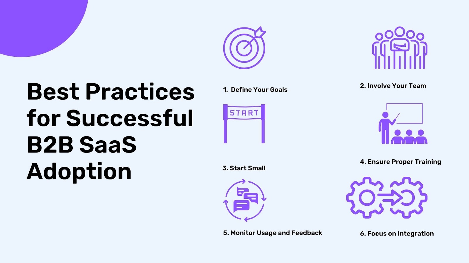 Best Practices for Successful B2B SaaS Adoption