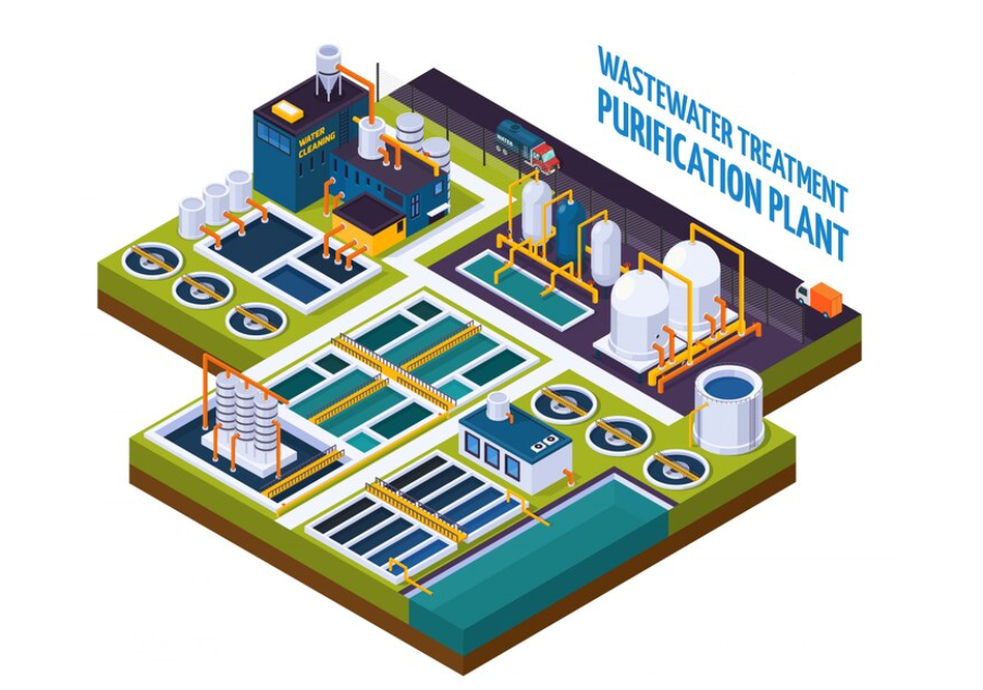 Understanding Wastewater Treatment Systems: A Comprehensive Guide