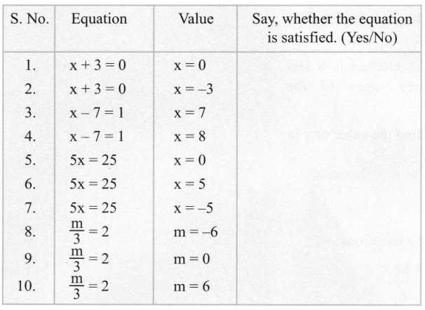 CBSE Class 7 Maths Simple Equations Worksheets 1