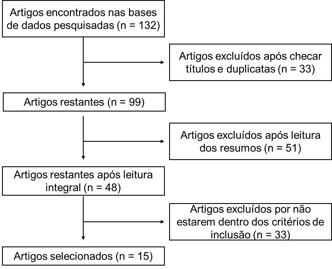 Texto

Descrição gerada automaticamente