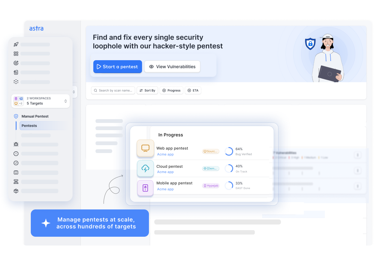 Astra dashboard for smart cities cybersecurity