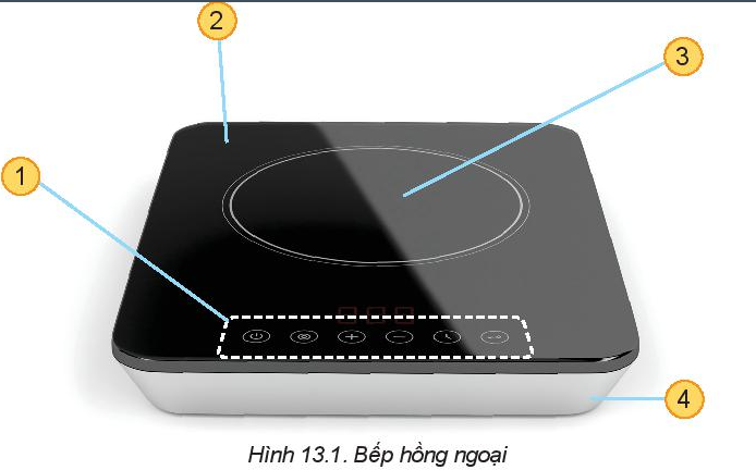 BÀI 13: BẾP HỒNG NGOẠI