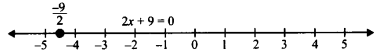 NCERT Solutions for Class 9 Maths Chapter-4 Linear Equations in Two Variables/ Ex 4.4 Q1c