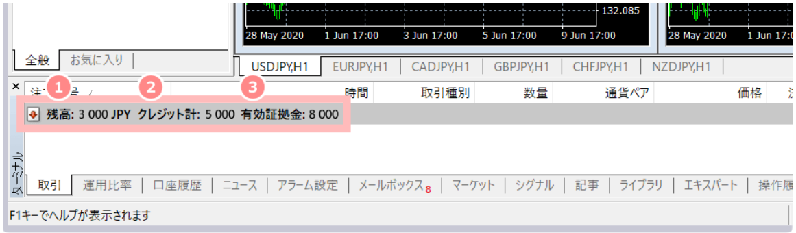 XM MT4・MT5