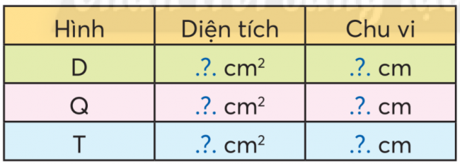 BÀI 32.XĂNG-TI-MÉT VUÔNGTHỰC HÀNHBài 1: Viết các số đo diện tích. Mẫu: Năm xăng-ti-mét vuông: 5 cm2.a) Mười bảy xăng-ti-mét vuông.b) Một trăm tám mươi tư xăng-ti-mét vuông.c) Sáu trăm chín mươi lăm xăng-ti-mét vuông.Đáp án chuẩn:a) 17 cm2b) 184 cm2c) 695 cm2Bài 2: Viết và đọc các số đo diện tích mỗi hình A, B, C (theo mẫu).Đáp án chuẩn:Hình A có diện tích 6 cm2 ( sáu xăng-ti-mét vuông )Hình B có diện tích 8 cm2  (tám xăng-ti-mét vuông )Hình C có diện tích 12 cm2  ( mười hai xăng-ti-mét vuông ) LUYỆN TẬP