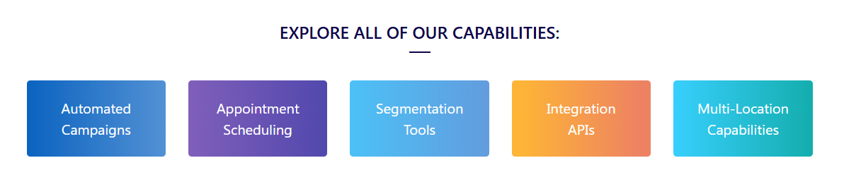 Textellent Capabilities