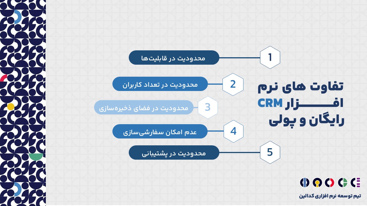 نرم افزار crm رایگان چه تفاوتی با نرم افزار سی آر ام پولی دارد؟