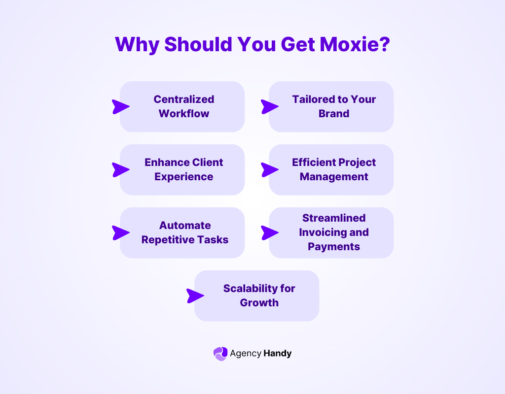 Why Should You Get Moxie?